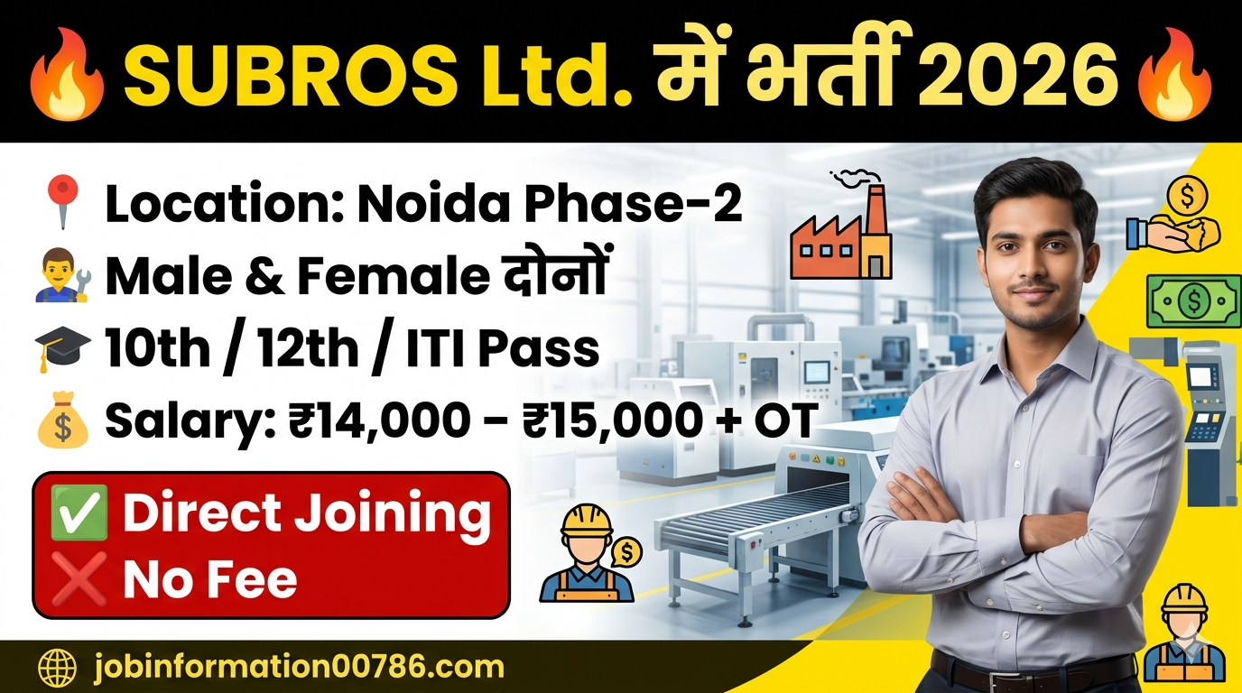 SUBROS कंपनी भर्ती 2026 | 10th, 12th, ITI Jobs in Noida