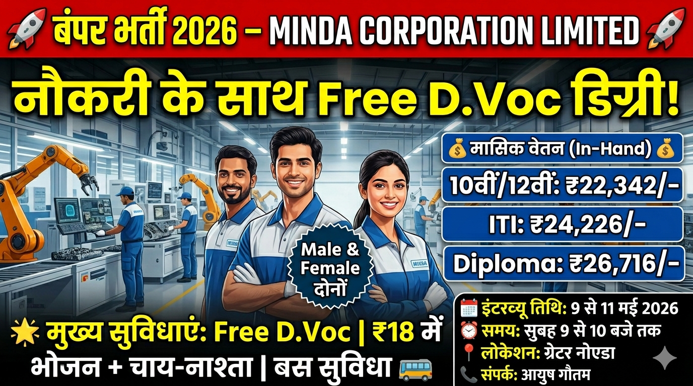 Minda Corporation Limited भर्ती 2026 | 10th 12th ITI Diploma Jobs in Greater Noida
