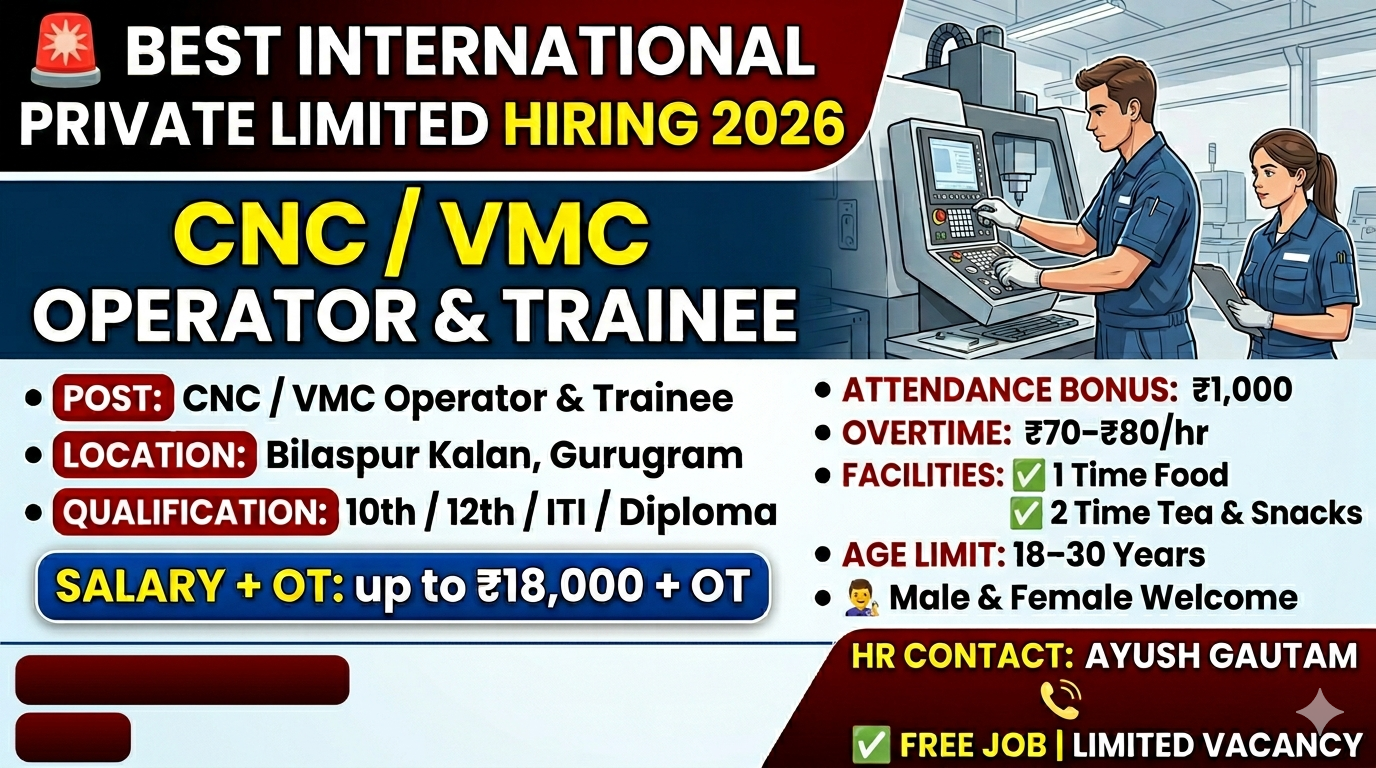 Best International Private Limited Hiring 2026 | CNC / VMC Operator Jobs