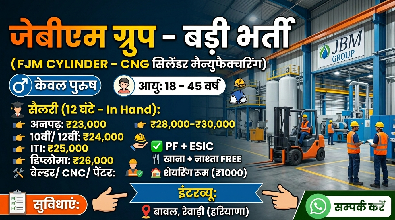 JBM Group Recruitment 2026 – FJM Cylinder Bawal Haryana