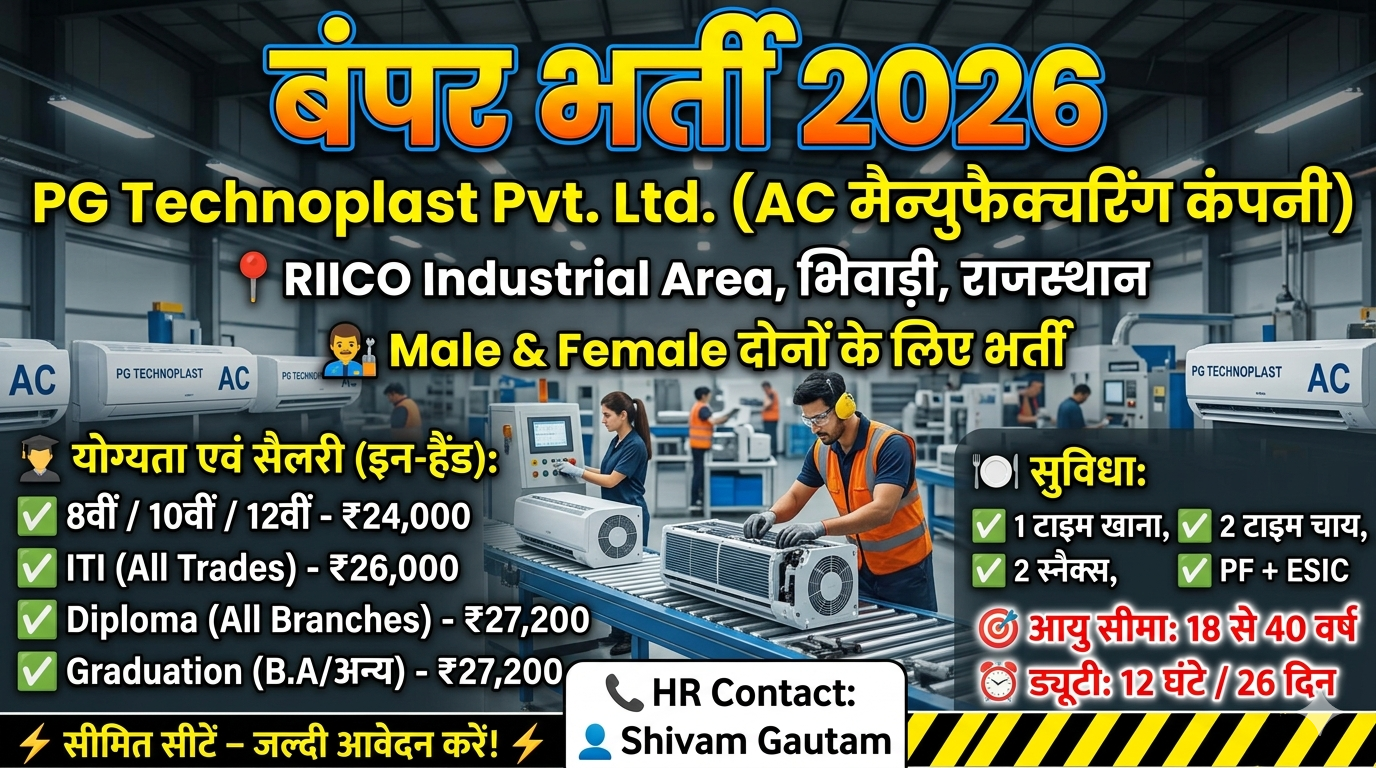 🏭 बंपर भर्ती 2026 – PG Technoplast Pvt. Ltd. भर्ती
