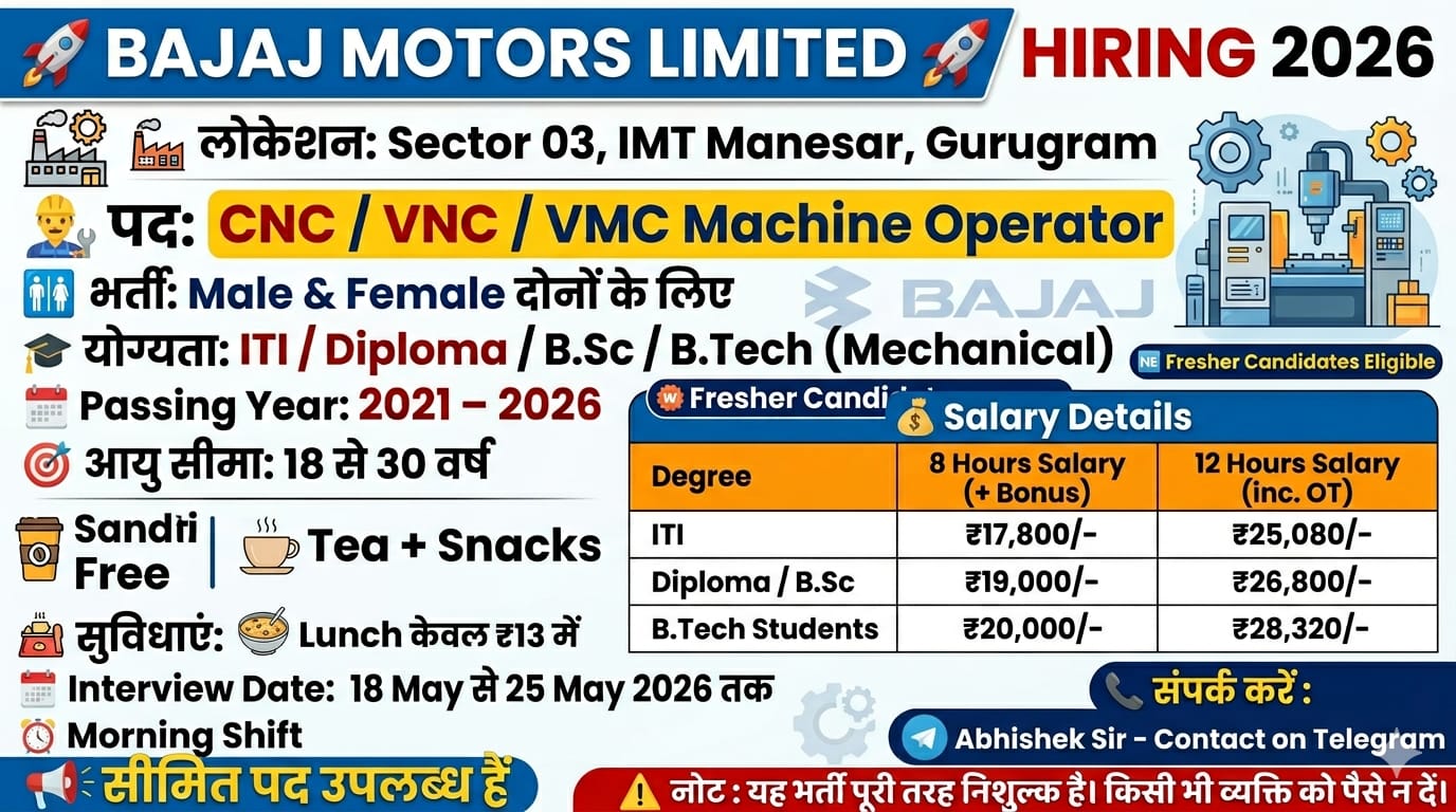 BAJAJ MOTORS LIMITED – CNC / VMC Operator Hiring 2026