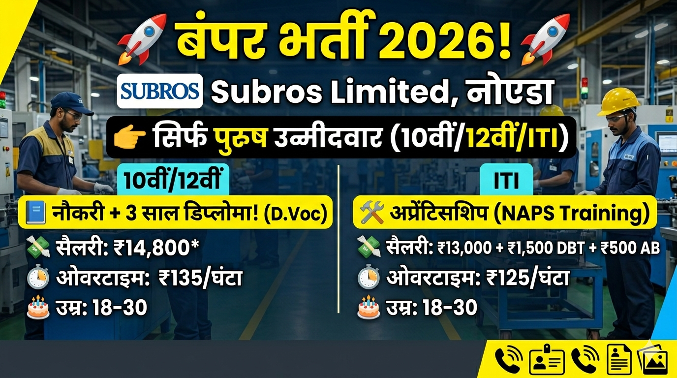 Subros Limited Recruitment 2026 | 10th, 12th & ITI Jobs in Noida