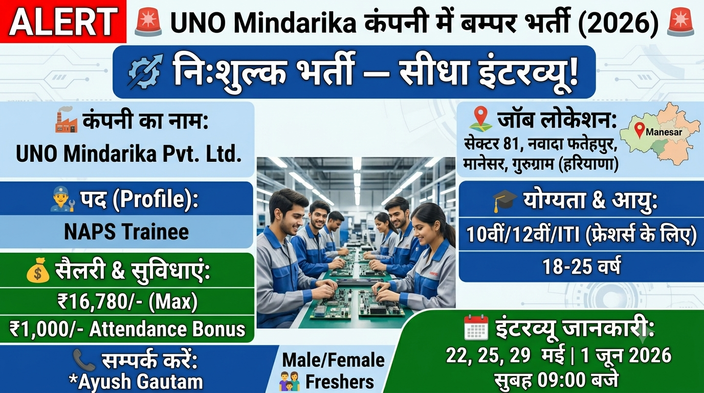 UNO Mindarika कंपनी में बम्पर भर्ती 2026 | NAPS Trainee & Assembly Line Operator भर्ती
