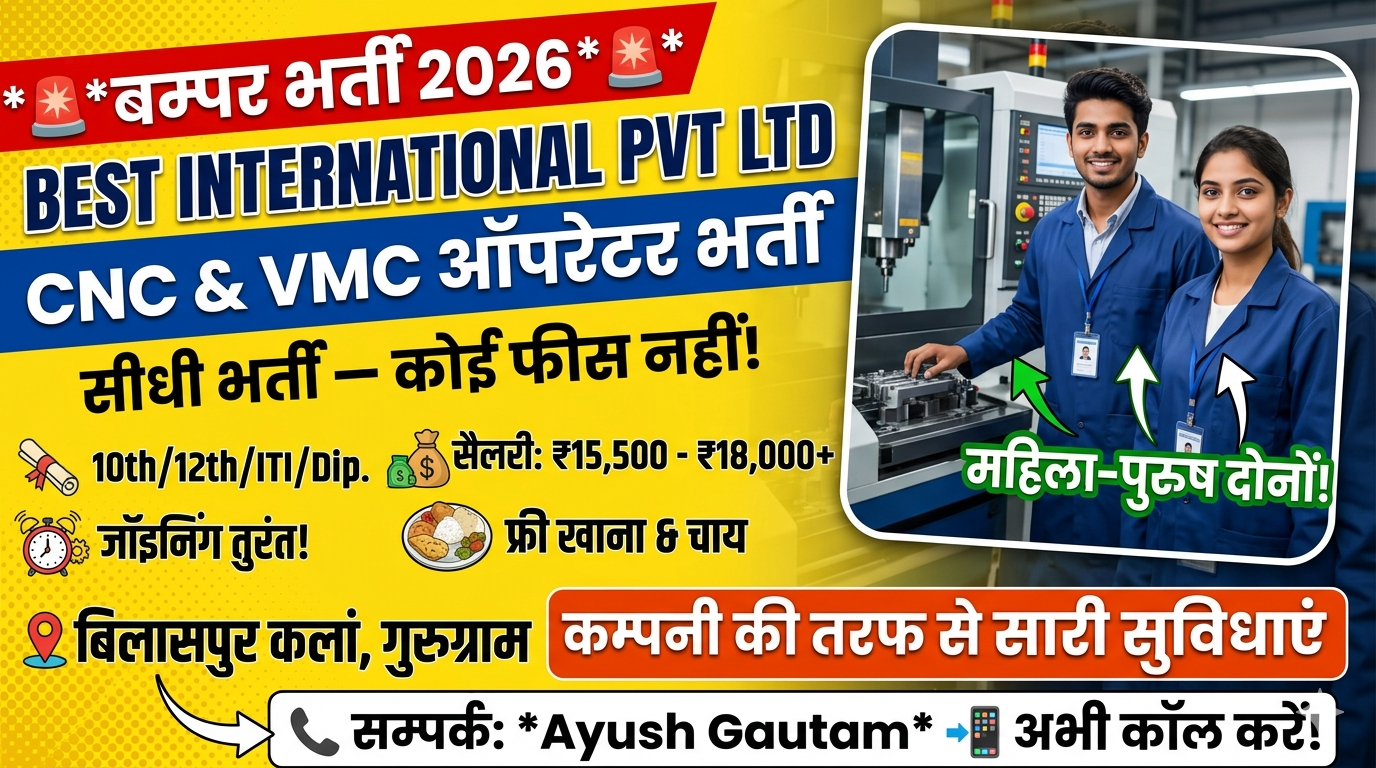 BEST INTERNATIONAL PVT LTD Recruitment 2026