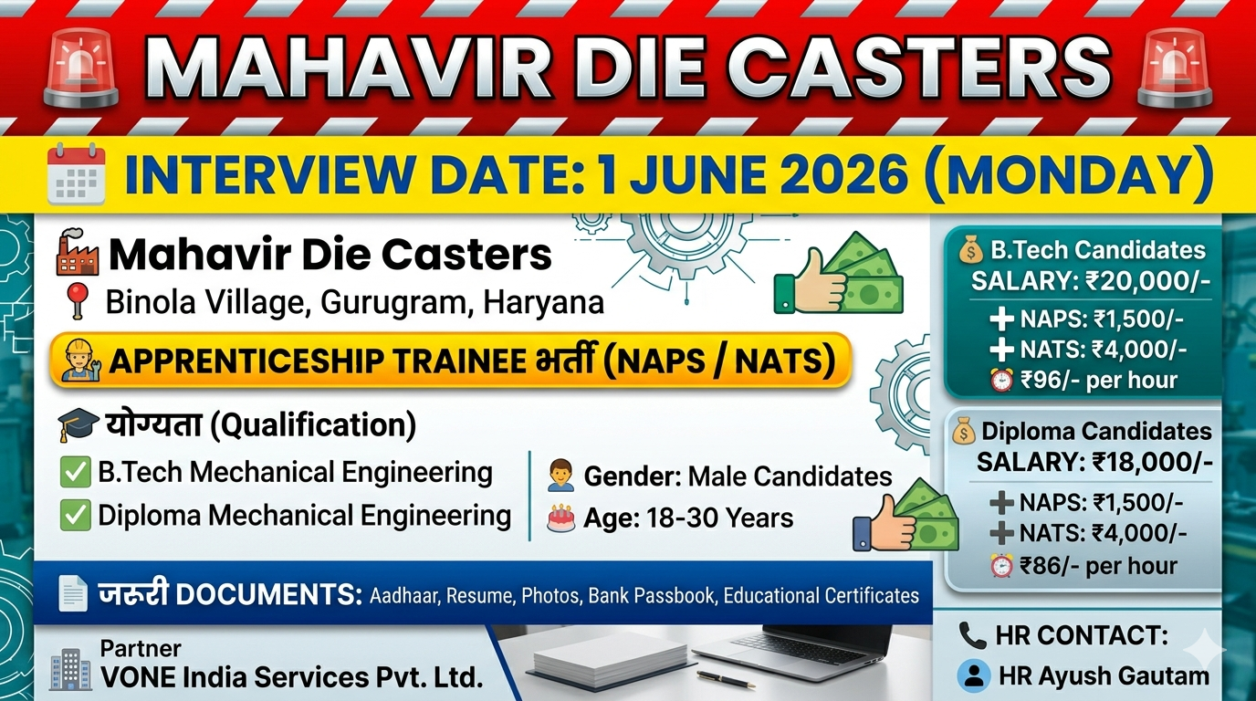🚨 Mahavir Die Casters में Apprenticeship Trainee भर्ती 2026 🚨