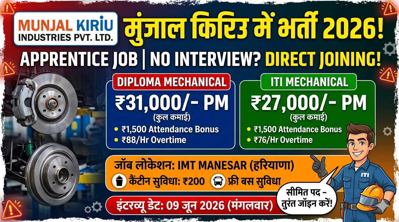 Munjal Kiriu Industries Pvt Ltd Apprenticeship Trainee Recruitment 2026