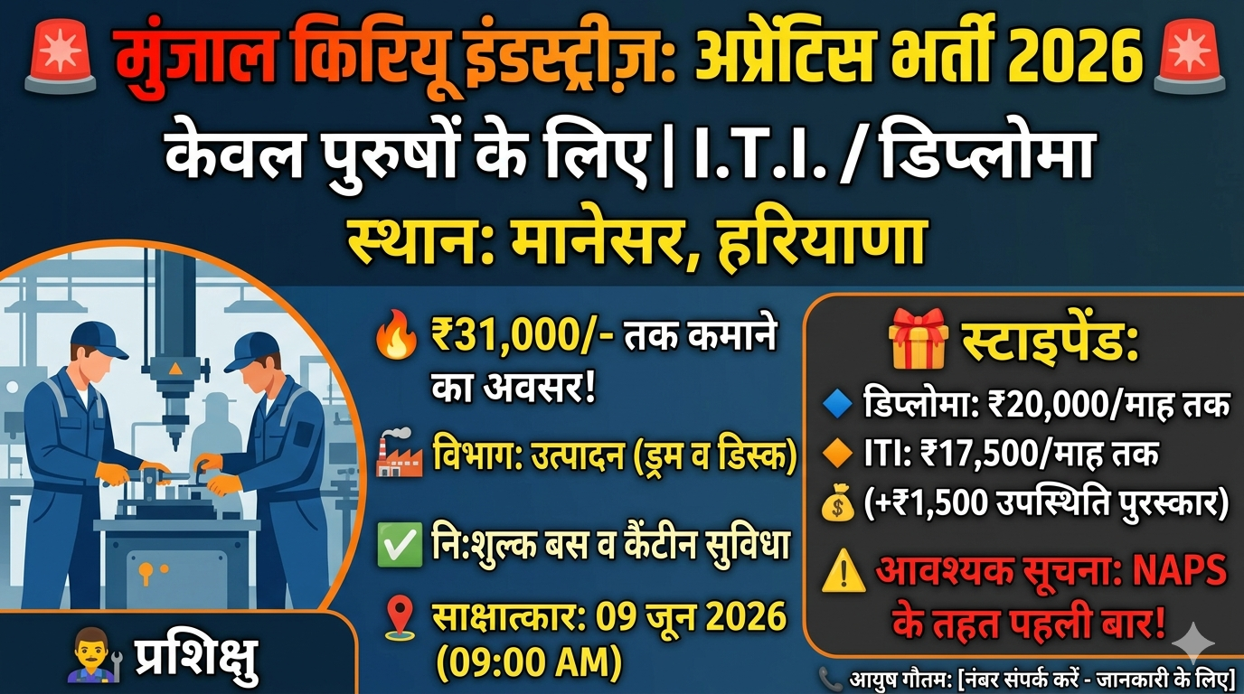मुंजाल किरियू इंडस्ट्रीज़ प्राइवेट लिमिटेड अप्रेंटिस भर्ती 2026