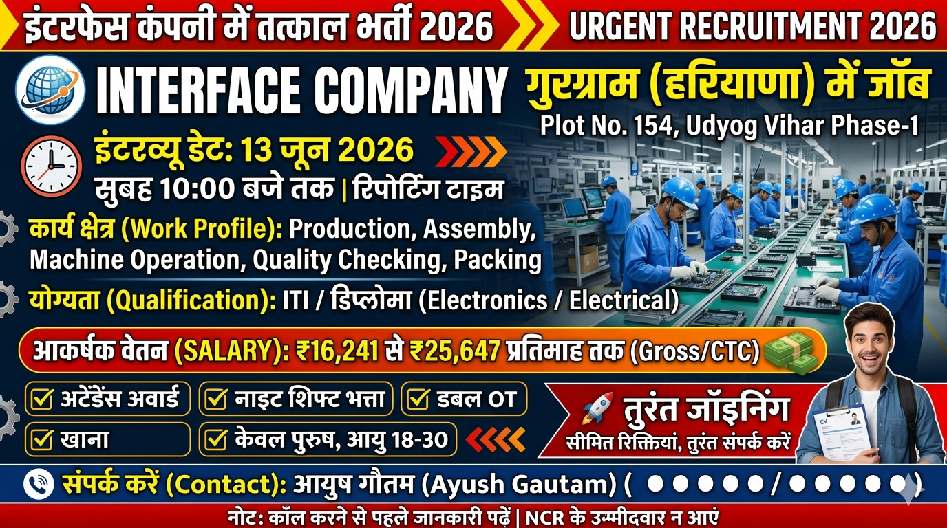 INTERFACE Company Recruitment 2026 | ITI & Diploma Hiring | Gurugram