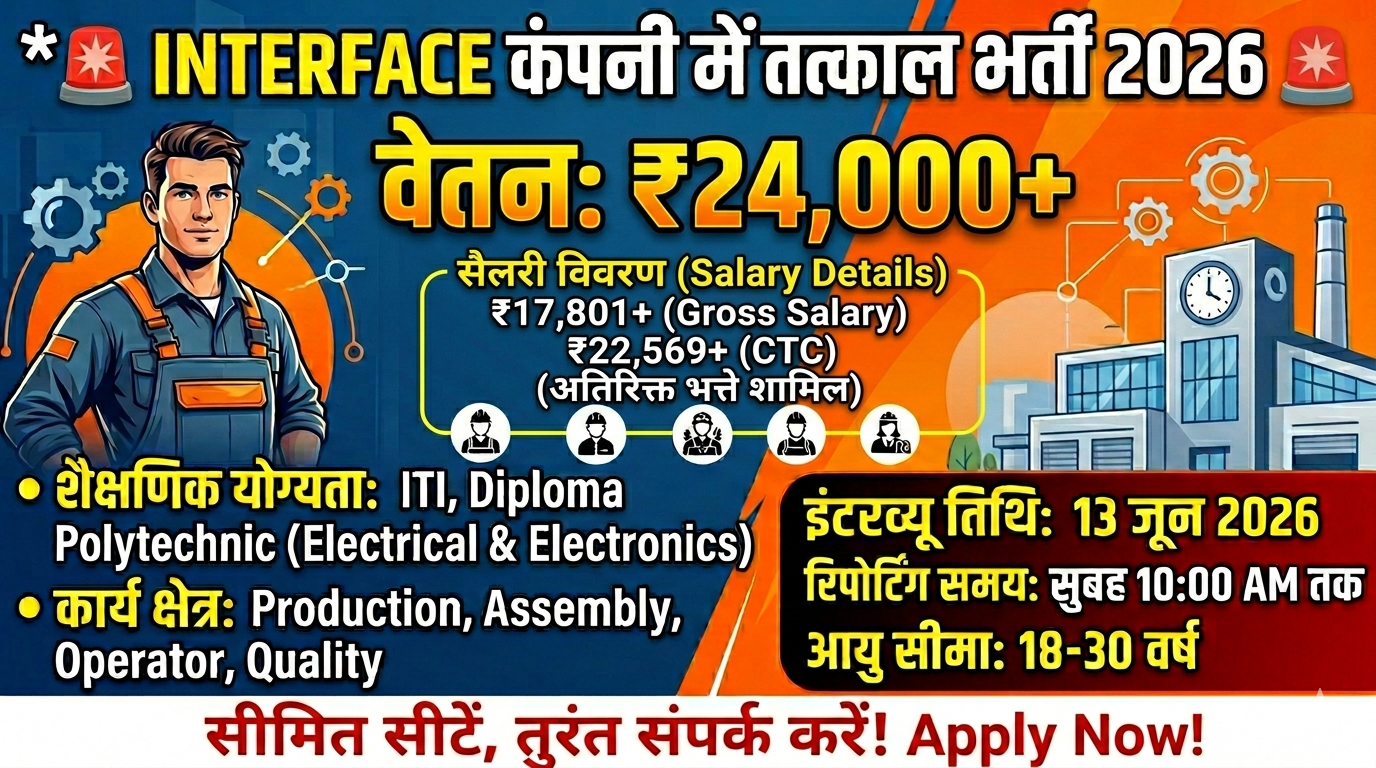 Interface Company Recruitment 2026 – ITI Diploma Job