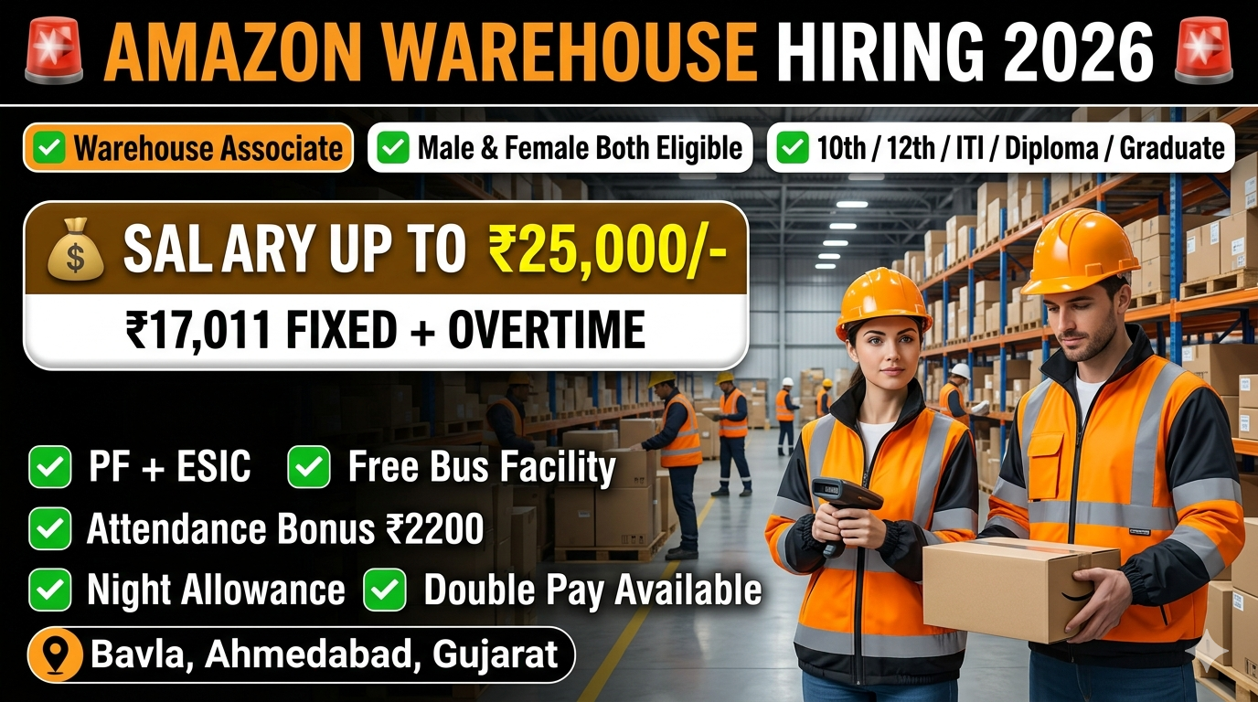 Amazon Warehouse Recruitment 2026 | Warehouse Associate Jobs | Apply Now