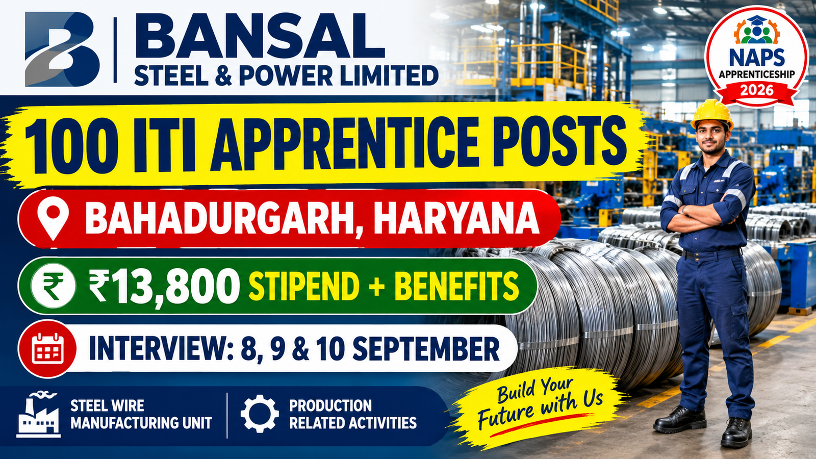Bansal Steel & Power Limited Recruitment 2026 – ITI Apprenticeship