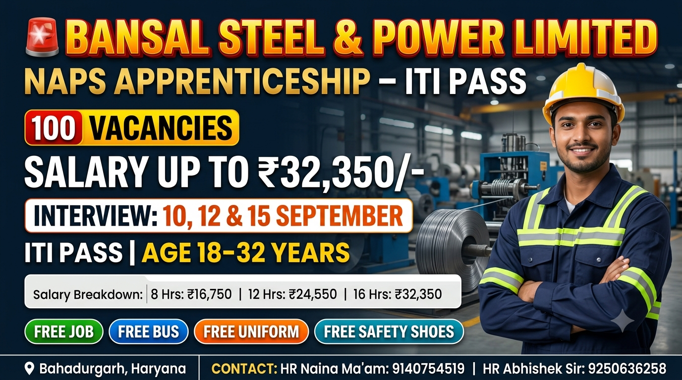 Bansal Steel & Power Limited Recruitment 2026 – ITI Pass