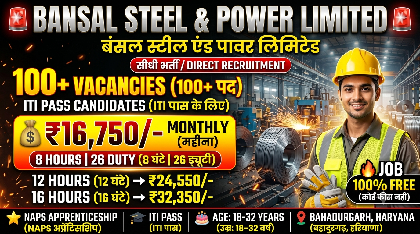 Bansal Steel & Power Limited Recruitment 2026 – ITI Pass – 100 Vacancies