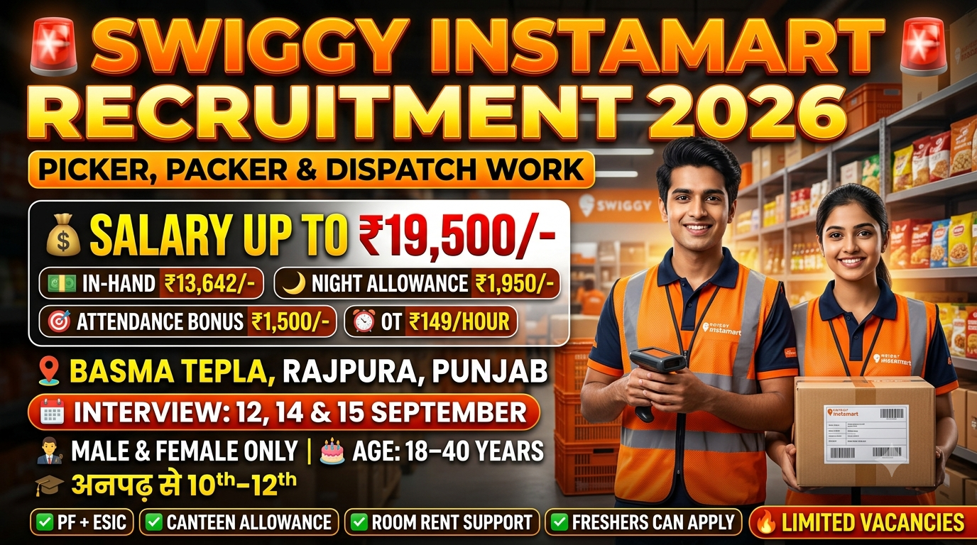 Swiggy Instamart Recruitment 2026